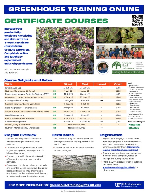 List of greenhouse courses available online