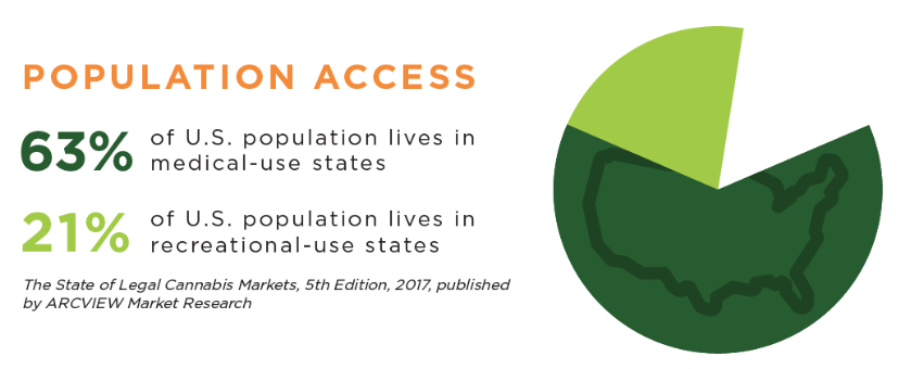 Free ‘Cannabis by the Numbers’ Download Available