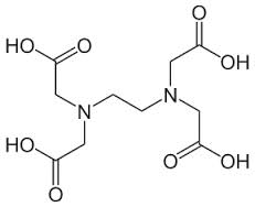 Using Iron in Soil, Hydroponics & Aquaponics