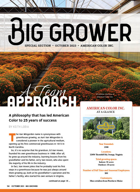 October 2023 — Big Grower