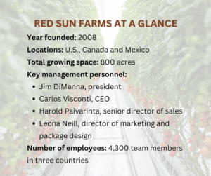 Red Sun Farms information on acreage, key personnel and more.